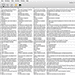 Web Development: How to manage the translation of the copywriting with MySQL database, 2018