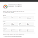 Web Analytics: Quality of the leads using Google Analytics API, 2015