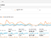 Web Analytics: Tracking, Monitoring & Analysis of sign in Events