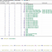 Web Development: MySQL database, 2016